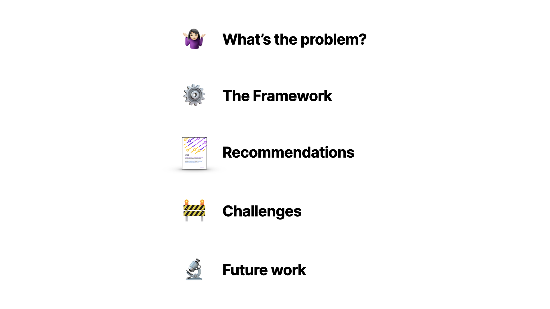 The list of main headings for this talk, which are in the annotation...