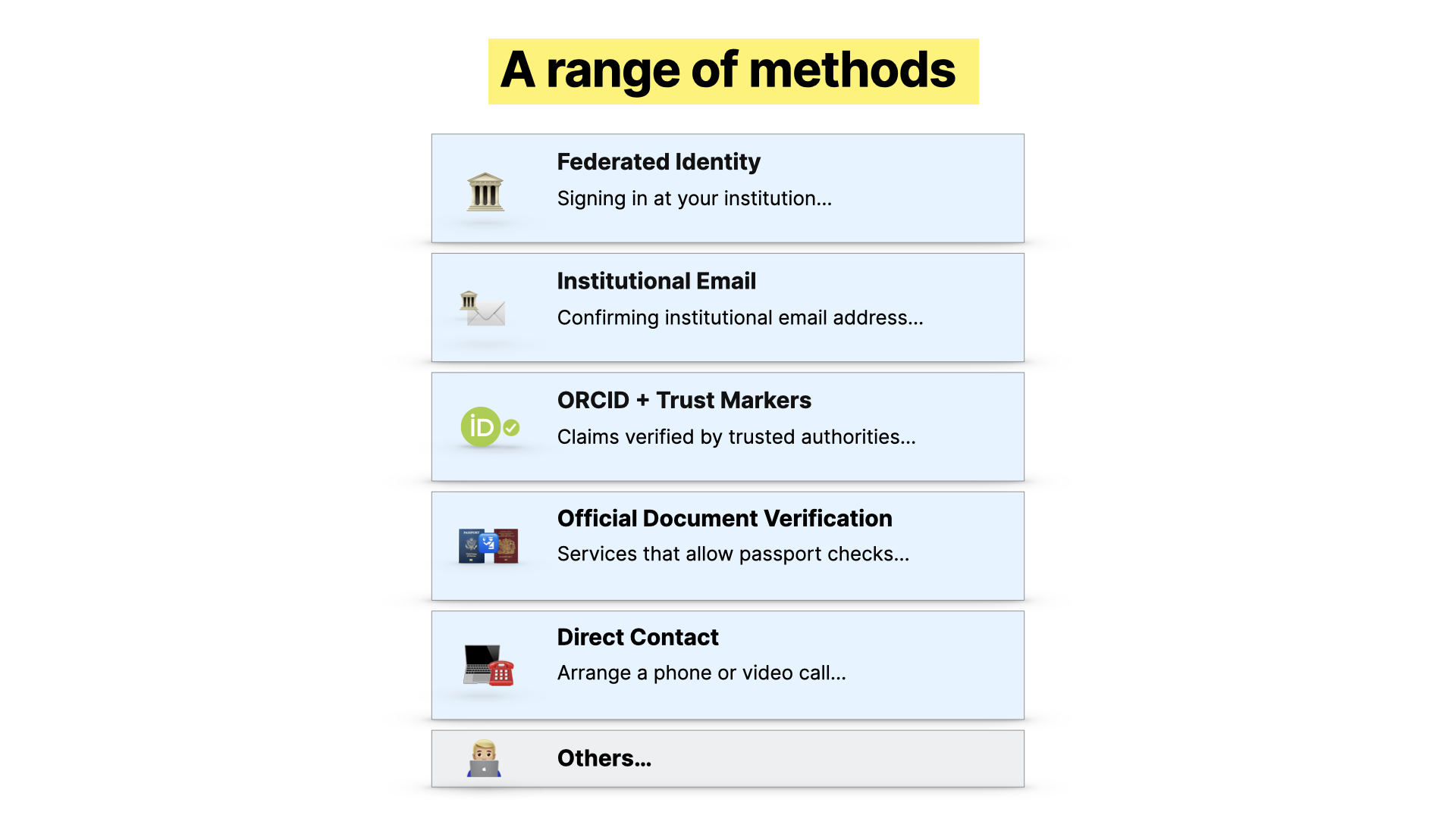 The full list of options, showing that there's the possibility of others, too