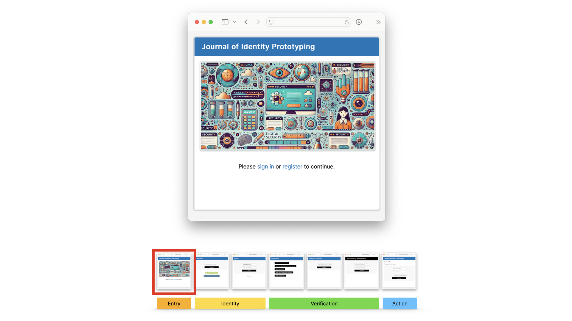 A UX mockup of a verification journey