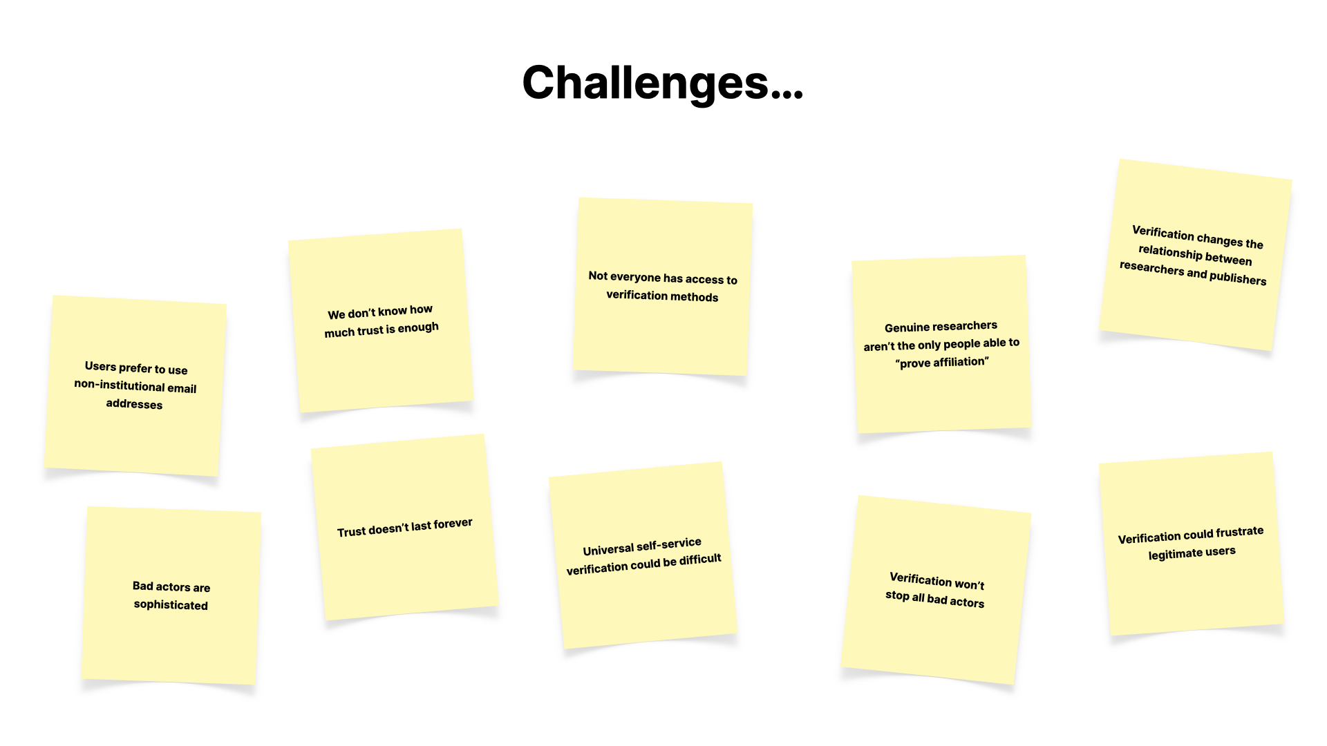 Some post it notes showing a range of challenges